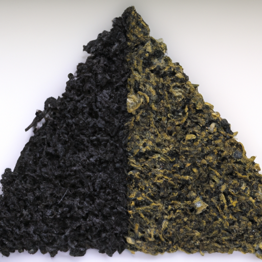 Uncovering the Tea Triangle: A Deeper Look Into the Black, Green, and Oolong Trio